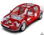Renault Megane Saloon 2006 года